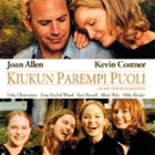 Kiukun Parempi Puoli (Kevin Costner (40136) - pikkukuva 1