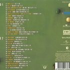 Suomipoppia 3 - (2 CD) - pikkukuva 4