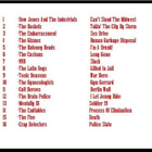 BLOODSTAINS ACROSS THE MIDWEST comp 1978-1982 killed bydeath - pikkukuva 2