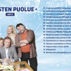 IHMISTEN PUOLUE dvd 2008 koko sarja - pikkukuva 5