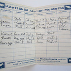 VANHA Lukujärjestys Forssa Akvilan Muste Mainos 1920-l - pikkukuva 2