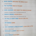 Jukebox Hits 1,  2 & 3 3CD - pikkukuva 4