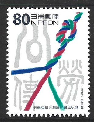 Japani 1996, työmarkkinaneuvottelut