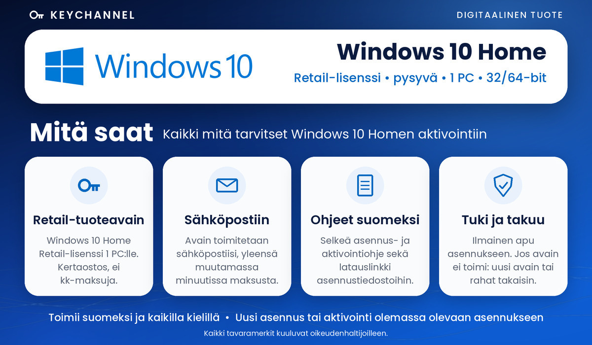 Windows 10 Home – mitä saat