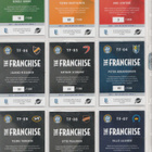 Blueline 2024-25 THE FRANCHISE Blue versioita /100 kpl tehty - pikkukuva 3