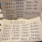 10 penniä 1963-82 941kpl 1mk 1993-98 57kpl 50p 86-90 48kpl - pikkukuva 5