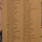 Lists from the Smithsonian´s Archives of American Art. 205 s - pikkukuva 2