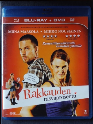 Rakkauden rasvaprosentti