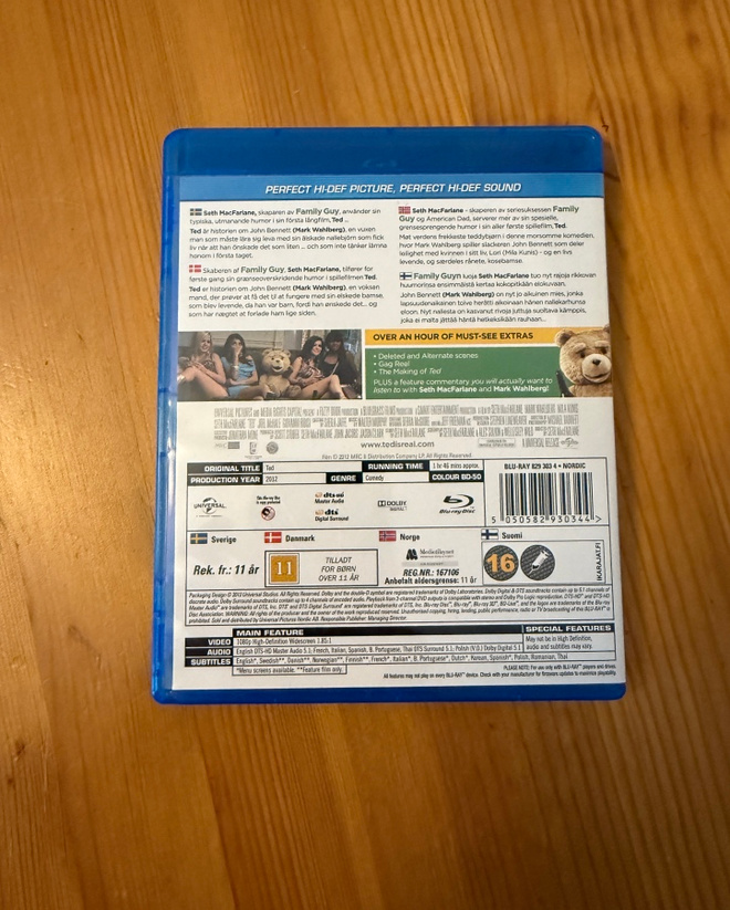 Item image