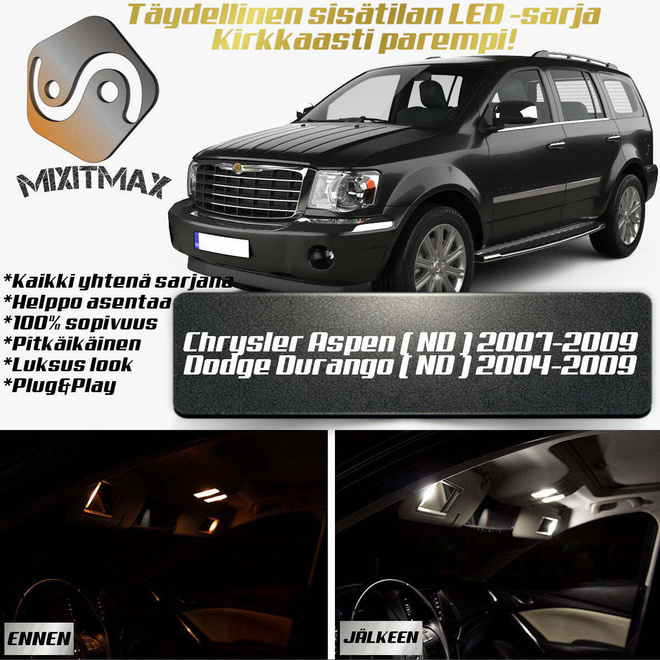 Chrysler Aspen (ND) Sisätilan LED-sarja 14-osain