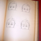 NoDr.Theodor Piderit : Mimik und Physiognomik  1886 - pikkukuva 2