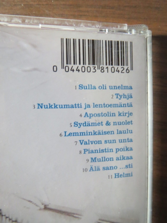 Item image