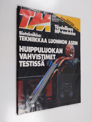 Tekniikan maailma 3/1987