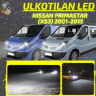 PRIMASTAR (X83) 2001-2015 Ulkoiset LED -valot - pikkukuva 1