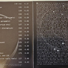 Finnish Underground-Sound Compilation CD-levy - pikkukuva 2