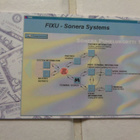 Sonera S80 - pikkukuva 1