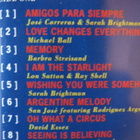 Andrew Lloyd Webber: The Premiere Collection c-kasetti - pikkukuva 2