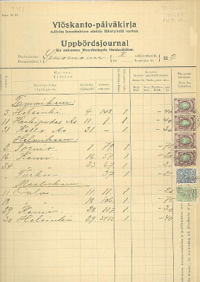 1901 1mk ym ylöskantopäiväkirja 1912 Simoniemi