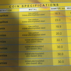 Ukraina: Coins of Ukraine 2019 - pikkukuva 5