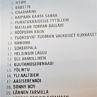 Olavi Virta: Sokeripalat cd - pikkukuva 2