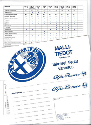 1988 Alfa Romeo mallisto esite - suom - speksit