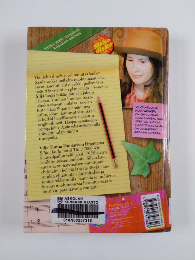 Item image