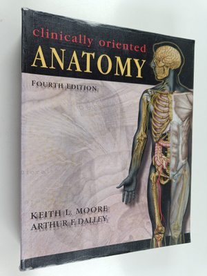 Keith L. Moore ym. : Clinically Oriented Anatomy