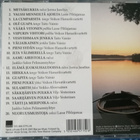 KESÄILTA-HANURIMUSIIKIN TOIVOTUIMMAT HELMET-CD, v.2003 - pikkukuva 2