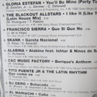 Latinohits CD - pikkukuva 2