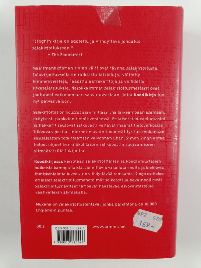 Item image