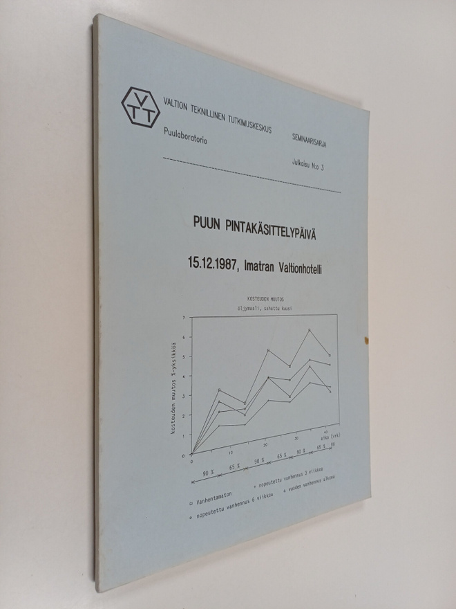 Puun pintakäsittelypäivä 15.12.1987, Imatran valtionhotelli