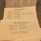50mk 7kpl 10mk 23kpl 20mk 20kpl 1 penni 413kpl - pikkukuva 4