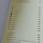 Charanavi – japanilainen horoskooppi - pikkukuva 5