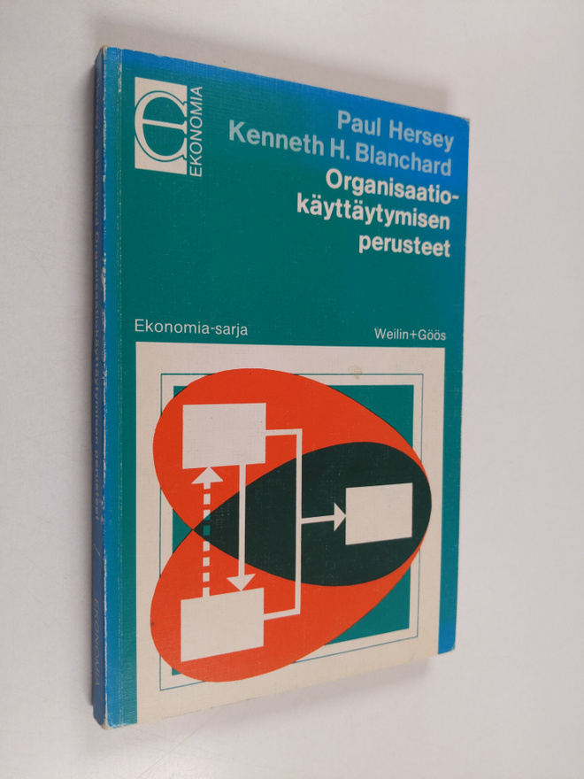 Paul Hersey : Organisaatiokäyttäytymisen perusteet