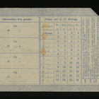 Saksa 4 Mark, Braunschweig 1.11.1918, Serie IV lit. B, VF - pikkukuva 2