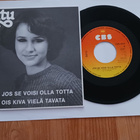 Satu – Jos Se Voisi Olla Totta 7" ps orig 1980 Pop mint - pikkukuva 1