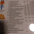 CD Suomi on hyvä maa - pikkukuva 3