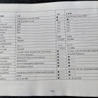 MAZDA 626 omistajan käsikirja 1993 - pikkukuva 3