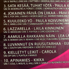 KARAOKEPOKKARI -NAISILLE 4 - pikkukuva 2