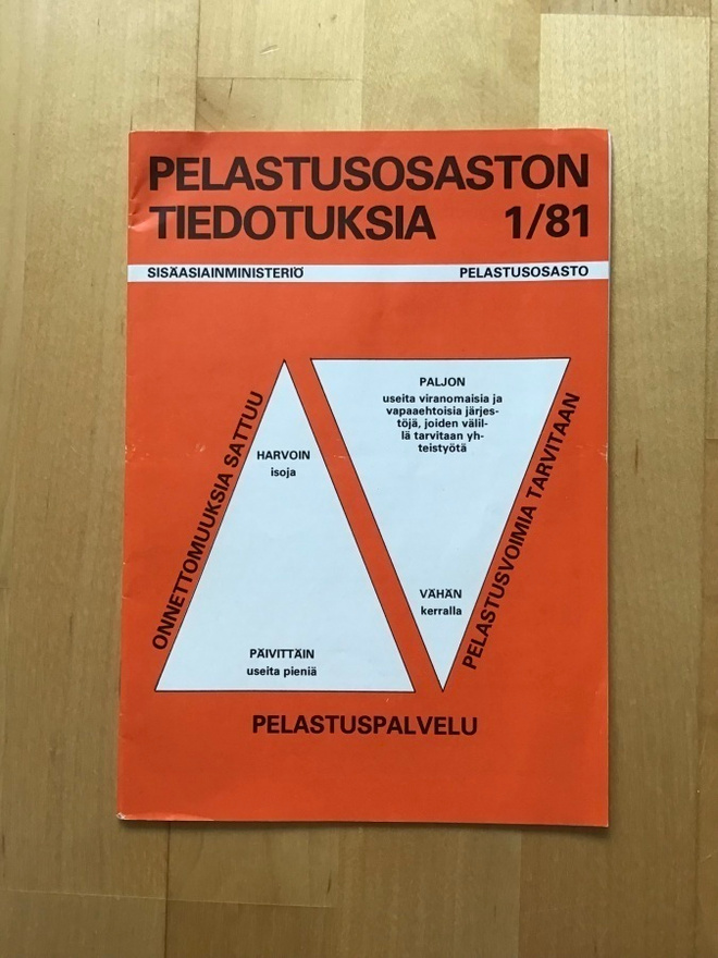 Pelastusosaston tiedotuksia 1/81