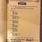 1995 NORDIC WORLD SKI CHAMPIONSHIPS OFFICIAL RESULTS - pikkukuva 5