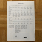 Esite Mercedes W201 190 D - 190 E 2.6 vuodelta 1991 - pikkukuva 5