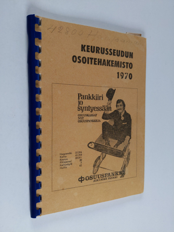 Keurusseudun osoitehakemisto 1970