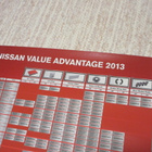 Nissan huolto juliste, mainos, 2013 - pikkukuva 3