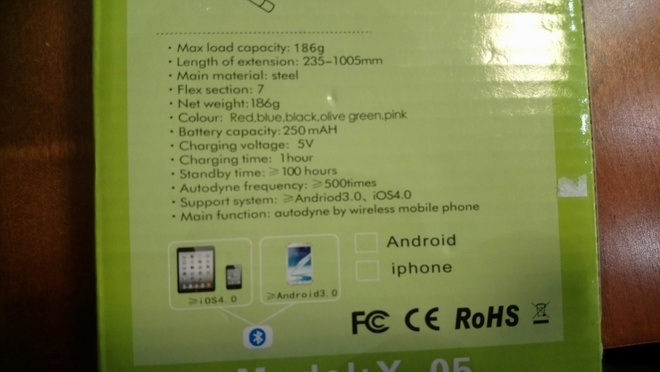 Item image