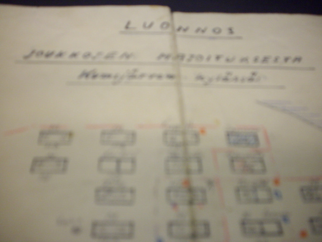 Luonnos joukkojen majoituksesta Kumsjärven kylässä  ( 1941 )