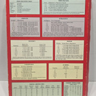 D&D Dungeon Master's Screen (1991) - pikkukuva 2