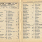 Turun ja Porin läänin kauppakalenteri 1925-1926 - pikkukuva 3