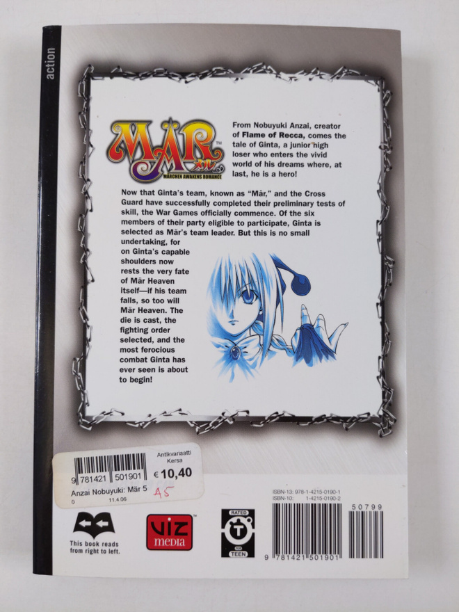 Item image