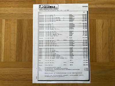 Hinnasto Toyota 1987 Tikkurilan Salomaa Corolla Land Cruiser